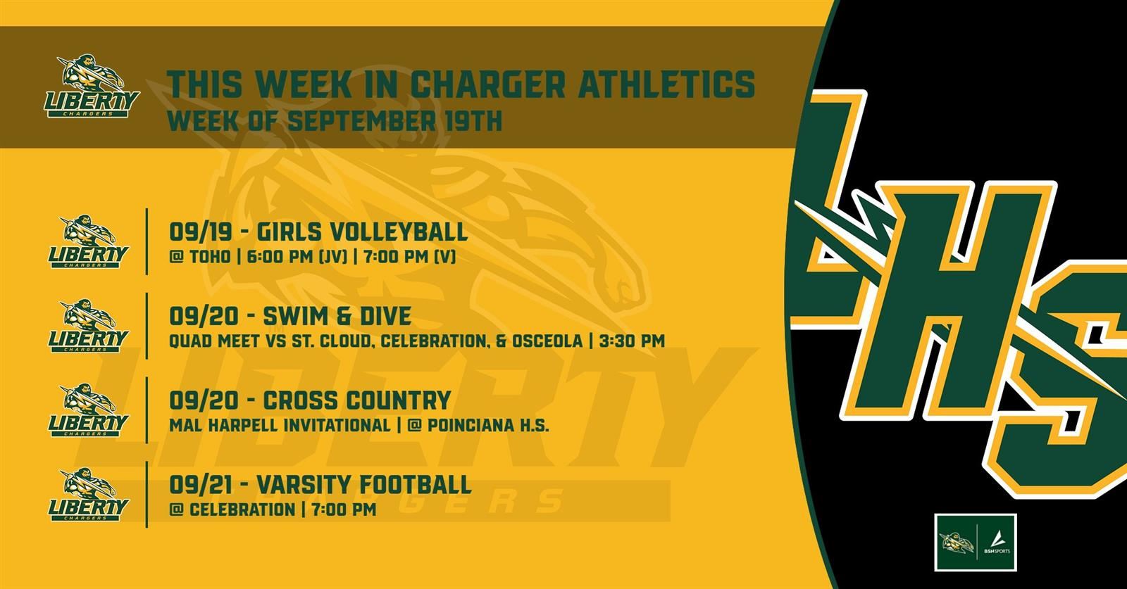 This Week In Charger Athletics