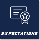 Expectations